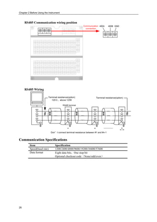 Chapter 2 Before Using the Instrument
26
RS485 Communication wiring position
485A 485B GNDCommunication
connection
RS485 Wiring
(485A)
(485B)
(485A)
(485B)
(485A)
(485B)
(GND)
485A
485B
GND
(GND) (GND)
485A
485B
GND
485A
485B
GND
485A
485B
GND
#1 #2 #n
#n≤99
RS485 terminal
Terminal resistance(option)
120Ω，above 1/2W
Don’t connect terminal resistance between #1 and #n-1
Terminal resistance(option)
Communication Specifications
Item Specification
Speed(baud rate) 1200/2400/4800/9600/19200/38400/57600
Data format Eight data bits，One stop bit
Optional checkout code（None/odd/even）
 