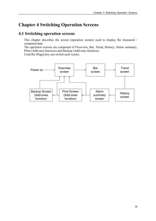 Chapter 4 Switching Operation Screens
35
Chapter 4 Switching Operation Screens
4.1 Switching operation screens
This chapter describes the screen (operation screen) used to display the measured /
computed data.
The operation screens are composed of Overview, Bar, Trend, History, Alarm summary,
Print (Add-ones function) and Backup (Add-ones function).
Used the [Page] key can switch each screen.
Overview
screen
Bar
screen
Trend
screen
History
screen
Alarm
summary
screen
Print Screen
(Add-ones
function)
Power on
Backup Screen
(Add-ones
function)
 
