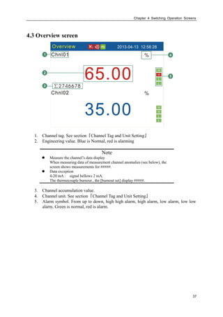 Chapter 4 Switching Operation Screens
37
4.3 Overview screen
1. Channel tag. See section『Channel Tag and Unit Setting』
2. Engineering value. Blue is Normal, red is alarming
Note
 Measure the channel’s data display
When measuring data of measurement channel anomalies (see below), the
screen shows measurements for #####.
 Data exception
4-20 mA : signal bellows 2 mA.
The thermocouple burnout , the [burnout set] display #####.
3. Channel accumulation value.
4. Channel unit. See section『Channel Tag and Unit Setting』
5. Alarm symbol. From up to down, high high alarm, high alarm, low alarm, low low
alarm. Green is normal, red is alarm.
 