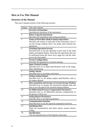 IV
How to Use This Manual
Structure of the Manual
This user's manual consists of the following sections:
Chapter Title and Contents
1 Overview of Functions
Describes the functions of the instrument.
2 Before Using the Instrument
Describes the installation and wiring procedures.
3 Names of Parts/Run Mode/Common Operations
Describes the names of each part of the instrument, how to
use the storage medium drive, run mode, and common key
operations.
4 Switching Operation Screens
Describes how to use the operation screen such as the trend
display and digital display. Describes the operations that can
be performed using the arrow keys, page key and the enter
key on the front panel.
5 System Configurations
Describes the parameters of system running.
6 Input Channel Settings
Describes how to set input specifications such as the range,
filter, and burnout.
7 Setting Alarms
Describes how to set alarms and relays.
8 Setting Analog Outputs
Describes how to set analog outputs specifications such as
the output channel.
9 Data acquisition and Saving to External Storage Medium
Describes how to acquire the measured/computed data and
how to save the data to the external storage medium.
10 Set Differential Pressure Compensation Parameters
Describes how to set differential pressure compensation in
the process of flow use.
11 Setting Report Parameters
Describes how to set report parameters.
12 Communication Function
Describes how to use the optional computation function.
13 Initializing Data
Purge the accumulation and alarm report, resume factory
setting.
14 Specifications
Lists the specifications of the Paperless Recorder.
 