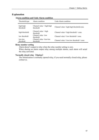 Chapter 7 Setting Alarms
67
Explanation
Alarm condition and Undo Alarm condition
Threshold type Alarm condition Undo Alarm condition
high-high
threshold
Channel value > high-high
threshold
Channel value< high-high threshold-zone.
high threshold
Channel value > high
threshold
Channel value＜high threshold－zone.
low threshold
Channel value <low
threshold
Channel value＞low threshold＋zone.
low-low
threshold
Channel value <low-low
threshold
Channel value＞low-low threshold＋zone.
Relay number setting
Alarm doesn’t output to relay when the relay number setting is zero.
When sharing an alarm output relay among multiple alarms, each alarm will acted
the relay activated.
Normally closed relay（Option）
The Initialization is normally opened relay, if you need normally closed relay, please
contact us.
 