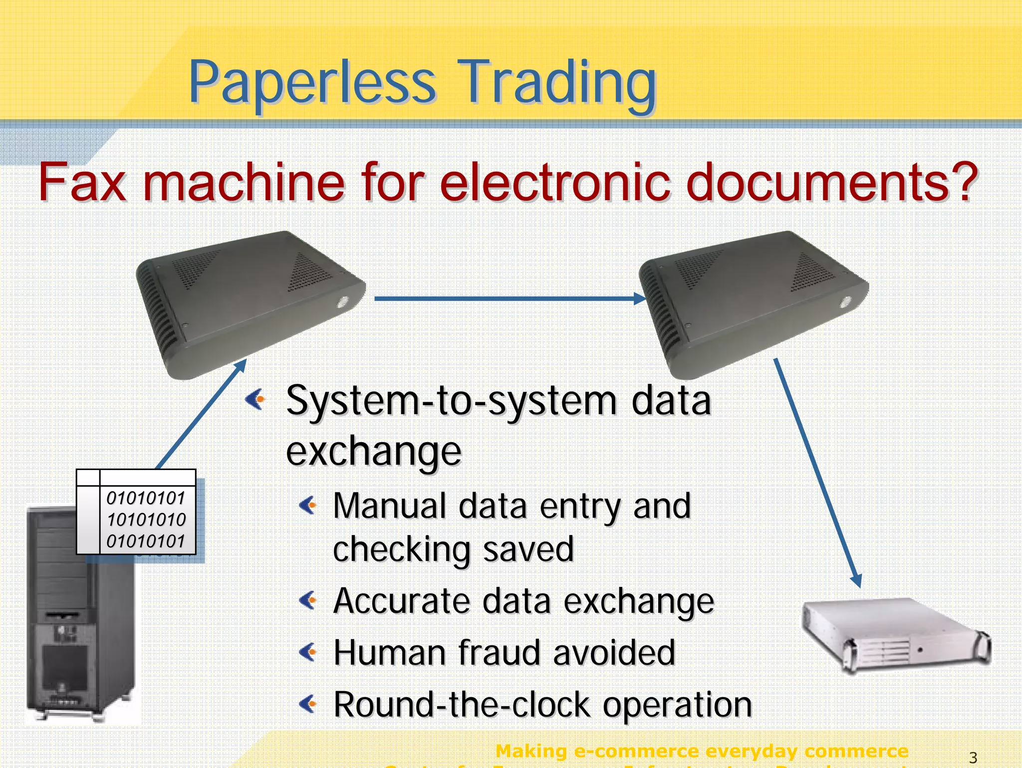 Paperless Trading
Fax machine for electronic documents?


              System-to-system data
              exchange
  01010101
   01010101
  10101010
   10101010
                Manual data entry and
  01010101
   01010101     checking saved
                Accurate data exchange
                Human fraud avoided
                Round-the-clock operation
                              Making e-commerce everyday commerce     3
                   Center for E-commerce Infrastructure Development
 