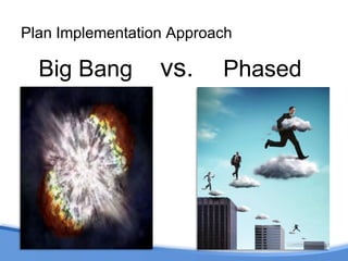 Plan Implementation Approach

  Big Bang        vs.     Phased
 