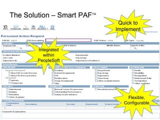The Solution – Smart PAF   TM


                                 Quick to
                                Implement


        Integrated
           within
        PeopleSoft




                                    Flexible,
                                   Configurable
 