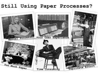 Still Using Paper Processes?
Still Using Paper Processes?




          Poor User Experience




          Time Consuming
 