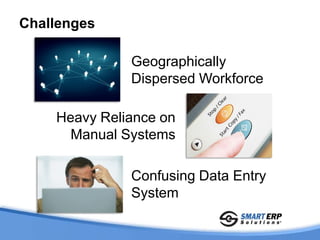 Challenges

              Geographically
              Dispersed Workforce

    Heavy Reliance on
      Manual Systems

              Confusing Data Entry
              System
 
