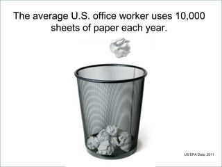 The average U.S. office worker uses 10,000
        sheets of paper each year.




                                     US EPA Data, 2011
 