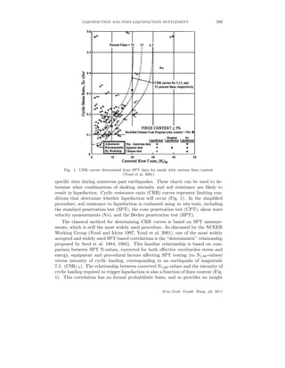 LIQUEFACTION AND POST-LIQUEFACTION SETTLEMENT 349
Fig. 1. CRR curves determined from SPT data for sands with various ﬁnes content
(Youd et al. 2001)
speciﬁc sites during numerous past earthquakes. These charts can be used to de-
termine what combinations of shaking intensity and soil resistance are likely to
result in liquefaction. Cyclic resistance ratio (CRR) curves represent limiting con-
ditions that determine whether liquefaction will occur (Fig. 1). In the simpliﬁed
procedure, soil resistance to liquefaction is evaluated using in situ tests, including
the standard penetration test (SPT), the cone penetration test (CPT), shear wave
velocity measurements (Vs), and the Becker penetration test (BPT).
The classical method for determining CRR curves is based on SPT measure-
ments, which is still the most widely used procedure. As discussed by the NCEER
Working Group (Youd and Idriss 1997, Youd et al. 2001), one of the most widely
accepted and widely used SPT-based correlations is the “deterministic” relationship
proposed by Seed et al. 1984, 1985). This familiar relationship is based on com-
parison between SPT N-values, corrected for both eﬀective overburden stress and
energy, equipment and procedural factors aﬀecting SPT testing (to N1,60-values)
versus intensity of cyclic loading, corresponding to an earthquake of magnitude
7.5. (CSR7.5). The relationship between corrected N1,60-values and the intensity of
cyclic loading required to trigger liquefaction is also a function of ﬁnes content (Fig.
1). This correlation has no formal probabilistic basis, and so provides no insight
Acta Geod. Geoph. Hung. 46, 2011
 