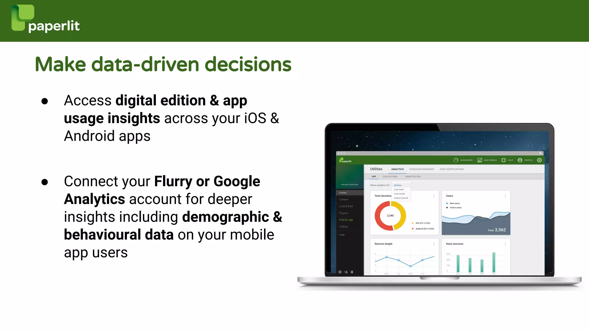 Make data-driven decisions
● Access digital edition & app
usage insights across your iOS &
Android apps
● Connect your Flurry or Google
Analytics account for deeper
insights including demographic &
behavioural data on your mobile
app users
 