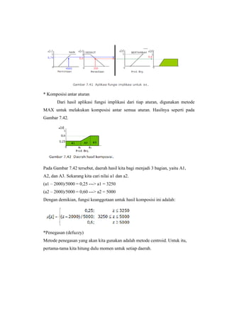 Paper logika kabur muliani | PDF