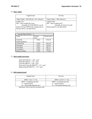 paper makers formula.pdf of all mills of paper and tissue | PDF