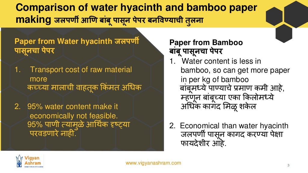 Paper making from Water Hyacinth