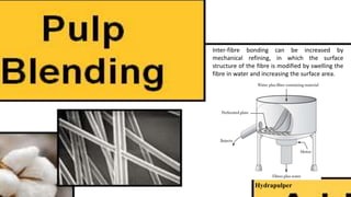 Interlan Fiberizing Process Paper making process | PPTX