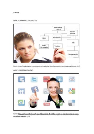 Anexos
ESTRUTURA MARKETING DIGITAL
Fonte: http://marketingseo.com.br/servicos/marketing-digital/consultoria-em-marketing-digital/,2013
AÇÕES EM MÍDIAS DIGITAIS
Fonte: http://b4w.com.br/news/o-papel-do-analista-de-midias-sociais-no-planejamento-de-acoes-
em-midias-digitais/,2013
 