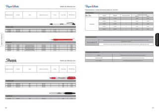 TARIFA DE PRECIOS 2011

                                                                                                                                              Personalización. Listado de precios Netos sin IVA 2011

                                                                                                                                               IMPRESIONES
                    Referencia Bulk    Familia                 Color                Modo de Escritura   Punto     Color tinta   PVP SIN IVA                                                                                                                                             Precio por color y unidad
                                                                                                                                                                                        Original                    Repetición               Número de colores
                                                                                                                                                                                                                                                                                  Plástico                      Metal

                                                                                                                                                                                        50.00 €                       41.00 €                          1                           0.10 €                       0.20 €

                                                                                                                                                                                        60.00 €                       52.00 €                          2                           0.15 €                       0.35 €


                                                                                                                                                     Tampografía                        75.00 €                       65.00 €                          3                           0.20 €                       0.53 €

                                                                                                                                                                                        88.00 €                       75.00 €                          4                           0.25 €                       0.69 €
                     PENCIL 2020
                         S0708660     Pencil 2020               Azul                    Portaminas      0,7 mm                     0.36 €                                               102.00 €                     88.00 €                           5                           0.30 €                       0.86 €
                         S0708670     Pencil 2020               Rojo                    Portaminas      0,7 mm                     0.36 €
                         S0708650     Pencil 2020              Blanco                   Portaminas      0,7 mm                     0.36 €




                                                                                                                                                                                                                                                                                                                              TARIFA DE PRECIOS
TARIFA DE PRECIOS




                                                                                                                                               SERVICIO URGENTE

                                                                                                                                                                                          Debido a la gran demanda de nuestros clientes, ofrecemos un servicio de entrega en 72horas y también en 5 días con un máximo
                                                                                                                                                                                                                                           de grabación a dos colores.
                     VISIBILITY                                                                                                                 Servicio Urgente 72h
                                                                                                                                                                                         STICK 2020 BP, CLICK BP, VERGO BP, CURVE BP, CHILL BP, RUMOUR BP, IMAGE BP, GRIP BP, PLUNGE BP, ELEMENT BP, PENCIL 2020
                         S0859400      Visibility      Semitransparente Verde           Portaminas      0,7 mm                     0.54 €
                         S0859410      Visibility     Semitransparente Naranja          Portaminas      0,7 mm                     0.56 €
                         S0859420      Visibility     Semitransparente Púrpura          Portaminas      0,7 mm                     0.56 €
                         S0859430      Visibility     Semitransparente Turquesa         Portaminas      0,7 mm                     0.56 €
                         S0859440      Visibility       Semitransparente Rojo           Portaminas      0,7 mm                     0.56 €
                         S0859450      Visibility    Semitransparente Azul Marino       Portaminas      0,7 mm                     0.56 €

                                                                                                                                               SERVICIOS ADICIONALES
                                                                                                                                                                        Diseños                                                        Cada prueba de diseño se cobrará a 30€. La primera prueba es gratuita.

                                                                                                                                                                   Pedido Mínimo 300€                                                     Se cargará 15€ de portes cuando el pedido sea inferior al mínimo.


                                                                                                                 TARIFA DE PRECIOS 2011                             Servicio Urgente                                                           Se cargará 60€ de portes cuando se utilice este servicio.




                    Referencia Bulk    Familia                 Color                Modo de Escritura   Punto     Color tinta   PVP SIN IVA




                     SHARPIE FINE
                         S0522040     Sharpie Fine              Negro                    Marcador                   Negro          1.12 €
                         S0522050     Sharpie Fine               Azul                    Marcador                    Azul          1.12 €
                         S0522140     Sharpie Fine              Verde                    Marcador                   Verde          1.12 €
                         S0522150     Sharpie Fine               Rojo                    Marcador                    Rojo          1.12 €




                     SHARPIE RT
                         S0708630      Sharpie RT               Negro                   Marcador3                   Negro          1.78 €




                    36                                                                                                                                                                                                                                                                                                   37
 
