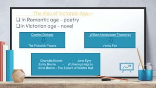 The Rise of Victorian Age :-
 In Romantic age – poetry
In Victorian age – novel
4
Charles Dickens
The Pickwick Papers
William Makepeace Thackeray
Vanity Fair
Charlotte Bronte - Jane Eyre
Emily Bronte - Wuthering Heights
Anne Bronte - The Tenant of Wildfell Hall
 
