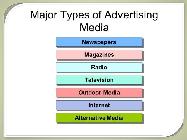Mass media topics for research papers