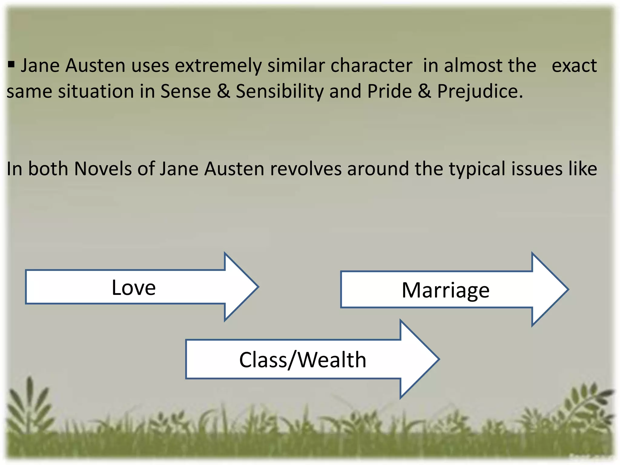  Jane Austen uses extremely similar character in almost the exact
same situation in Sense & Sensibility and Pride & Prejudice.
In both Novels of Jane Austen revolves around the typical issues like
Love Marriage
Class/Wealth
 
