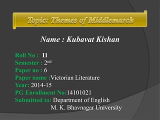 Name : Kubavat Kishan
Roll No : 11
Semester : 2nd
Paper no : 6
Paper name :Victorian Literature
Year: 2014-15
PG Enrollment No:14101021
Submitted to: Department of English
M. K. Bhavnagar University
 