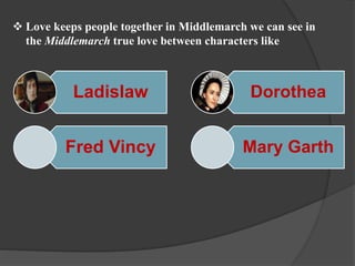  Love keeps people together in Middlemarch we can see in
the Middlemarch true love between characters like
Ladislaw
Fred Vincy
Dorothea
Mary Garth
 