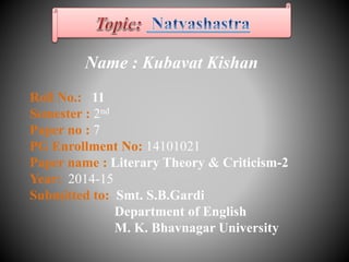 Name : Kubavat Kishan
Roll No.: 11
Semester : 2nd
Paper no : 7
PG Enrollment No: 14101021
Paper name : Literary Theory & Criticism-2
Year: 2014-15
Submitted to: Smt. S.B.Gardi
Department of English
M. K. Bhavnagar University
 
