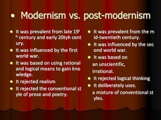 • Modernism vs. post-modernism
 It was prevalent from late 19t
h century and early 20tyh cent
ury.
 It was influenced by the first
world war.
 It was based on using rational
and logical means to gain kno
wledge.
 It rejected realism
 It rejected the conventional st
yle of prose and poetry.
 It was prevalent from the m
id-twentieth century.
 It was influenced by the sec
ond world war.
 It was based on
an unscientific,
irrational.
 It rejected logical thinking
 It deliberately uses.
a mixture of conventional st
yles.
 