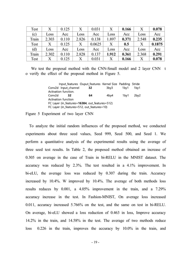 Paper of master_thesis | PDF