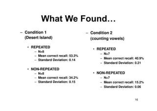 Paper One And APA Style Citations