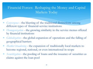 Introduction to global financial markets