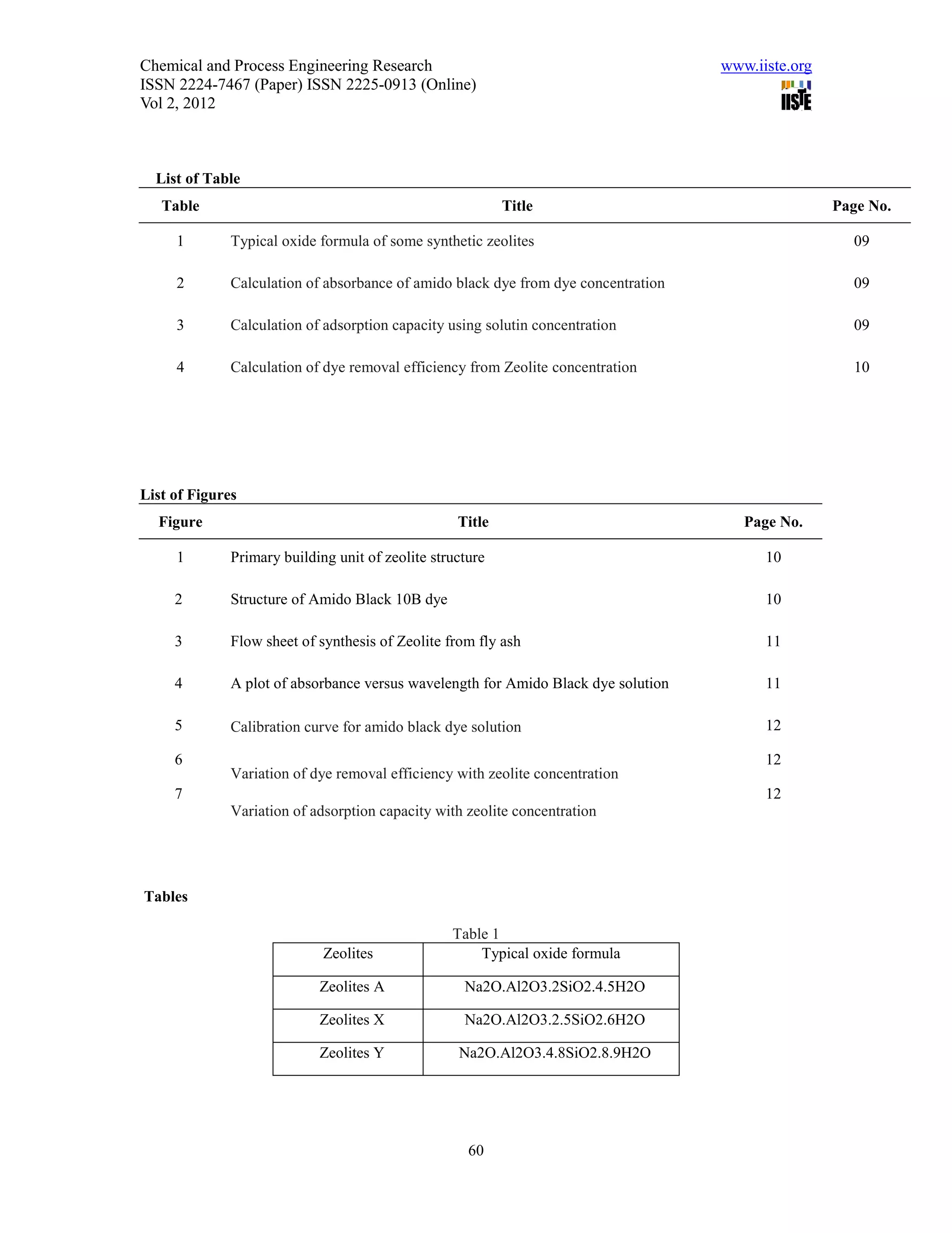Chemical and Process Engineering Research                                           www.iiste.org
ISSN 2224-7467 (Paper) ISSN 2225-0913 (Online)
Vol 2, 2012



  List of Table
   Table                                                   Title                                    Page No.

     1        Typical oxide formula of some synthetic zeolites                                        09

     2        Calculation of absorbance of amido black dye from dye concentration                     09

     3        Calculation of adsorption capacity using solutin concentration                          09

     4        Calculation of dye removal efficiency from Zeolite concentration                        10




List of Figures
  Figure                                           Title                               Page No.

     1        Primary building unit of zeolite structure                                  10

     2        Structure of Amido Black 10B dye                                            10

     3        Flow sheet of synthesis of Zeolite from fly ash                             11

     4        A plot of absorbance versus wavelength for Amido Black dye solution         11

     5        Calibration curve for amido black dye solution                              12

     6                                                                                    12
              Variation of dye removal efficiency with zeolite concentration
     7                                                                                    12
              Variation of adsorption capacity with zeolite concentration




Tables

                                                  Table 1
                             Zeolites                 Typical oxide formula

                            Zeolites A              Na2O.Al2O3.2SiO2.4.5H2O

                            Zeolites X              Na2O.Al2O3.2.5SiO2.6H2O

                            Zeolites Y             Na2O.Al2O3.4.8SiO2.8.9H2O




                                                     60
 