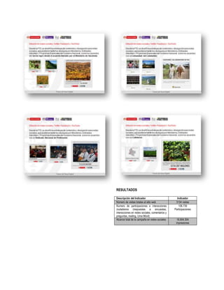 RESULTADOS
Descripción del Indicador
Número de visitas totales al sitio web
Numero de participaciones e interacciones
ciudadanos (respuestas a encuestas,
interacciones en redes sociales, comentarios y
preguntas, mailing, Urna Móvil)
Alcance total de la campaña en redes sociales

Indicador
3134 visitas
108.739
Participaciones
16.904.304
impresiones

 