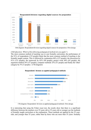Online educational environments and ICT tools in higher education ...
