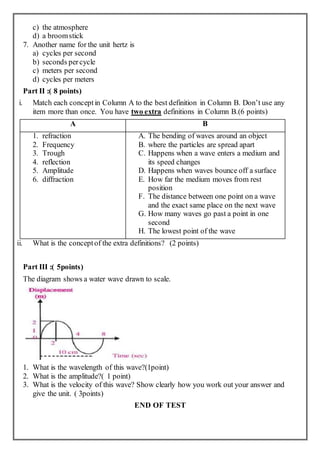 c) the atmosphere
d) a broomstick
7. Another name for the unit hertz is
a) cycles per second
b) seconds percycle
c) meters per second
d) cycles per meters
Part II :( 8 points)
i. Match each conceptin Column A to the best definition in Column B. Don’t use any
item more than once. You have two extra definitions in Column B.(6 points)
A B
1. refraction
2. Frequency
3. Trough
4. reflection
5. Amplitude
6. diffraction
A. The bending of waves around an object
B. where the particles are spread apart
C. Happens when a wave enters a medium and
its speed changes
D. Happens when waves bounce off a surface
E. How far the medium moves from rest
position
F. The distance between one point on a wave
and the exact same place on the next wave
G. How many waves go past a point in one
second
H. The lowest point of the wave
ii. What is the conceptof the extra definitions? (2 points)
Part III :( 5points)
The diagram shows a water wave drawn to scale.
1. What is the wavelength of this wave?(1point)
2. What is the amplitude?( 1 point)
3. What is the velocity of this wave? Show clearly how you work out your answer and
give the unit. ( 3points)
END OF TEST
 