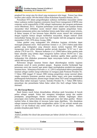 Prosiding Seminar Nasional AVoER ke-3
Palembang, 26-27 Oktober 2011 ISBN : 979-587-395-4
Fakultas Teknik Universitas Sriwijaya 36
penghasil bio energi atau bio diesel yang mempunyai nilai tinggi. Potensi luas lahan
tersebut yakni sekitar 100 ribu hektar (Dinas Kehutanan Sumatera Selatan, 2011).
Perusahaan HTI dalam pengembangkan usahanya melibatkan masyarakat sekitar
lokasi usahanya melalui kegiatan community based forest management (CBFM) atau
corporate social responsibility (CSR) sebagai implementasi dari program perhutanan
sosial (Machmud, 2011). Kegiatan perhutanan sosial adalah suatu keadaan dimana
masyarakat lokal dilibatkan secara intensif dalam kegiatan pengelolaan hutan.
Kegiatan penanaman pohon atau tumbuhan lainnya pada lahan untuk tujuan tertentu,
di dalam maupun di luar kawasan hutan dikelola secara intensif dan terintegrasi
dengan kegiatan lainnya dengan melibatkan masyarakat, dengan maksud untuk
menyediakan barang dan jasa secara luas baik kepada individu penggarap maupun
masyarakat ( FAO, 1978 dalam Awang, 2000).
Lahan gambut yang terdegradasi bila dilakukan kegiatan silvikultur dapat
mencegah pelepasan emisi. Hasil penelitian Asmani et. al., (2011) bahwa pada lahan
gambut yang terdegradasi yang ditanami akasia melalui kegiatan HTI dapat
mengurangi emisi akibat kebakaran gambut periode degradasi 74,767 ton C atau
sebesar 274,39 ton CO2. Menurut Jauhanien et al. (2004) bahwa lahan gambut pada
hutan sekunder yang terbuka dapat mengemisi karbon sebesar 50,954 ton C atau
sebesar 187,00 ton CO2. Dengan demikian apabila lahan gambut yang
terdegradasi bila dilakukan penanaman dapat menyimpan karbon dioksida (CO2)
sekitar 460 ton per hektar.
Reforestasi dengan tanaman bintaro dapat dikembangkan melalui kegiatan
perhutanan sosial di sentra produksi pangan. Kegiatan tersebut berdampak bagi
penurunan emisi dan insentif agar petani dapat meningkatkan produktivitas pangan,
terutama beras. Selanjutnya Purwanto et. al., (2011) menjelaskan bahwa pemanfaatan
tanaman sebagai sumber energi terbarukan ini mengacu pada Peraturan Presiden No.
5 Tahun 2006 tanggal 25 Januari 2006 tentang pengelolaan energi nasional dalam
rangka menjamin keamanan pasokan energi dalam negeri serta guna mendukung
pembangunan berkelanjutan, dimana target sampai tahun 2025 untuk mengoptimalkan
bahan bakar nabati mencapai 5 persen. Instruksi Presiden No. 1 Tahun 2006 bahwa
penyediaan dan pemanfaatan bahan bakar nabati (bio fuel) sebagai bahan bakar
alternatif.
3.2. Bio Energi Bintaro
Buah bintaro masih belum dimanfaatkan, dibiarkan jatuh berserakan di bawah
pohon sebagai sampah. Selain dari mengatasi kelangkaan energi dan sumber
pendapatan, pengembangan bintaro memberikan manfaat lingkungan dalam
penyerapan emisi karbon dioksida dan mencegah emisi dari lahan gambut. Bintaro
tumbuh bebas di lahan-lahan di kawasan hutan tanpa dipelihara, bila diusahakan
sebagai tanaman komersial dapat menghasilkan sekitar 2,2 ton minyak mentah atau
sebesar 1,8 ton biodiesel atau senilai sekitar 10 juta rupiah per tahun. Analisis
produksi disajikan pada Tabel 2.
Tabel 2.
Analisis produksi bio diesel dan penerimaan per hektar (diolah dari Purwanto et. al.,
2011).
Uraian Keterangan
 