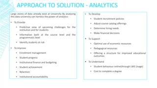 APPROACH TO SOLUTION - ANALYTICS 
Large stores of data already exist at University By analyzing this data university can harness the power of analytics 
▪To Provide 
▪Predictive view of upcoming challenges for the institution and for students 
▪Information both at the course level and the programmatic level 
▪Identify students at risk 
▪To improve 
▪Enrollment management 
▪Student progress 
▪Institutional finance and budgeting 
▪Student achievement 
▪Retention 
▪Institutional accountability 
▪To Develop 
▪Student recruitment policies 
•Adjust course catalog offerings 
•Determine hiring needs 
•Make financial decisions 
To Support 
•Optimal use of economic resources 
•Pedagogical resources 
•Offering a structure for improved educational outcomes. 
To Understand 
•Student behaviour online(through LMS Usage) 
•Cost to complete a degree  