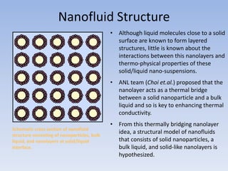 Nanofluid Structure
                                              • Although liquid molecules close to a solid
                                                surface are known to form layered
                                                structures, little is known about the
                                                interactions between this nanolayers and
                                                thermo-physical properties of these
                                                solid/liquid nano-suspensions.
                                              • ANL team (Choi et.al.) proposed that the
                                                nanolayer acts as a thermal bridge
                                                between a solid nanoparticle and a bulk
                                                liquid and so is key to enhancing thermal
                                                conductivity.
                                              • From this thermally bridging nanolayer
Schematic cross section of nanofluid
structure consisting of nanoparticles, bulk
                                                idea, a structural model of nanofluids
liquid, and nanolayers at solid/liquid          that consists of solid nanoparticles, a
interface.                                      bulk liquid, and solid-like nanolayers is
                                                hypothesized.
 