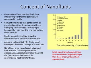 Concept of Nanofluids




                                                 Thermal conductivity (W/m-K)
•   Conventional heat transfer fluids have                                      2500
    inherently poor thermal conductivity                                                1-Engine Oil
                                                                                        2-Ethylene Glycol
    compared to solids.                                                         2000
                                                                                        3-Water
•   Conventional fluids that contain mm- or                                             4-Alumina
                                                                                        5-Silicon
                                                                                1500
     m-sized particles do not work with the                                             6-Aluminum
                                                                                        7-Copper
    emerging “miniaturized” technologies                                                8-Silver
                                                                                1000
    because they can clog the tiny channels of                                          9-Carbon
    these devices.
                                                                                 500

•   Modern nanotechnology provides
    opportunities to produce nanoparticles.                                       0
                                                                                       0.15   0.25   0.61

                                                                                       1       2      3     4     5    6   7   8   9
•   Argonne National Lab (Dr. Choi’s team)                                                                      Material
    developed the novel concept of nanofluids.                                         Thermal conductivity of typical materials
•   Nanofluids are a new class of advanced
    heat-transfer fluids engineered by
    dispersing nanoparticles smaller than 100                                   Solids have thermal conductivities
    nm (nanometer) in diameter in                                               that are orders of magnitude larger
                                                                                than those of conventional heat
    conventional heat transfer fluids.
                                                                                transfer fluids.
 