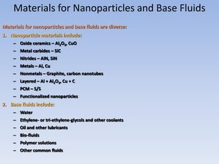 Materials for Nanoparticles and Base Fluids
Materials for nanoparticles and base fluids are diverse:
1. Nanoparticle materials include:
    – Oxide ceramics – Al2O3, CuO
    – Metal carbides – SiC
    – Nitrides – AlN, SiN
    – Metals – Al, Cu
    – Nonmetals – Graphite, carbon nanotubes
    – Layered – Al + Al2O3, Cu + C
    – PCM – S/S
    – Functionalized nanoparticles
2. Base fluids include:
    – Water
    – Ethylene- or tri-ethylene-glycols and other coolants
    – Oil and other lubricants
    – Bio-fluids
    – Polymer solutions
    – Other common fluids
 