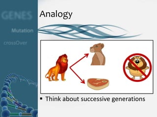 Analogy




 Think about successive generations
 