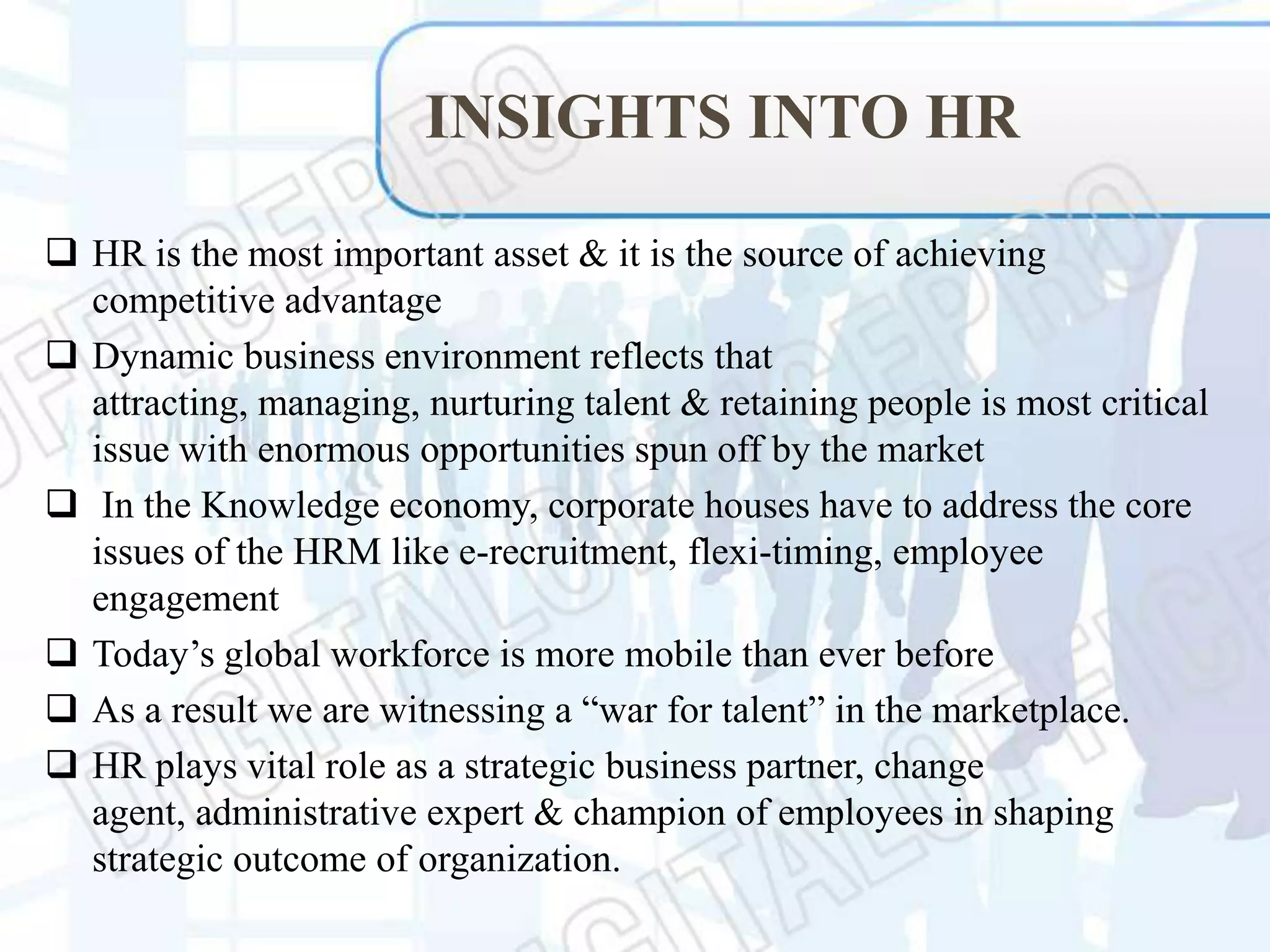 Paper presentation on contemporary HR practice | PPTX