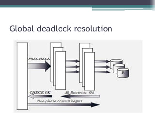 deadlock prevention | PDF