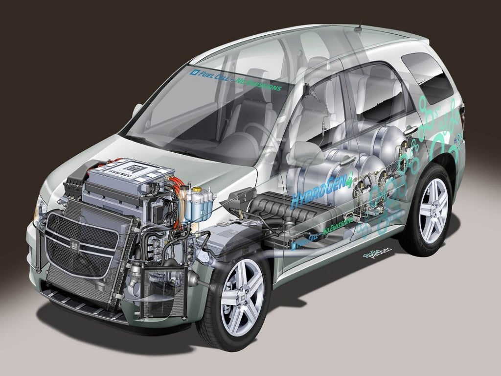 Автомобиль fuel cell