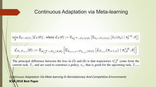Continuous Adaptation via Meta-learning
Continuous Adaptation Via Meta-learning In Nonstationary And Competitive Environme...