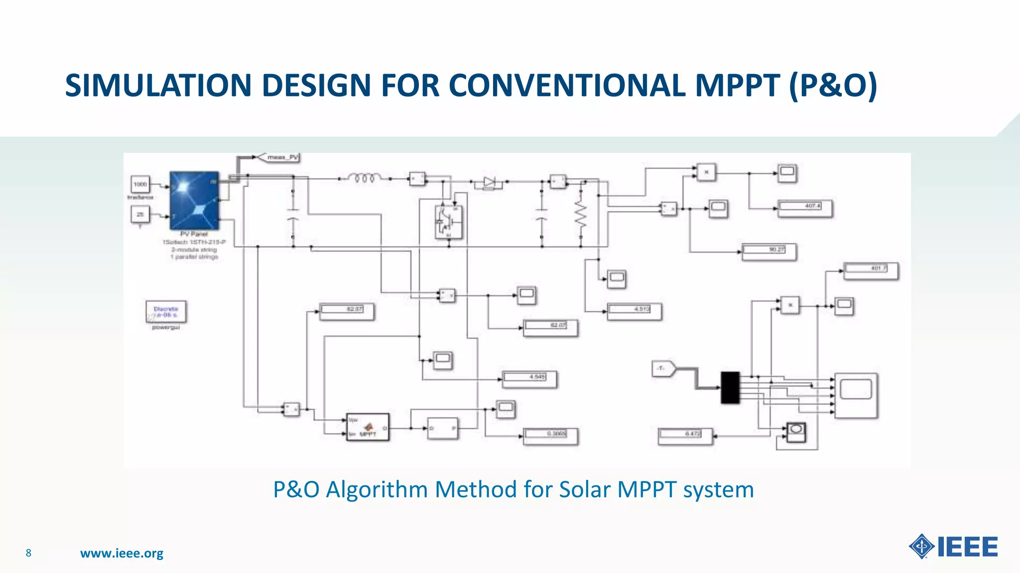 Artificial Intelligence Based MPPT Algorithm for Grid Connected Solar ...