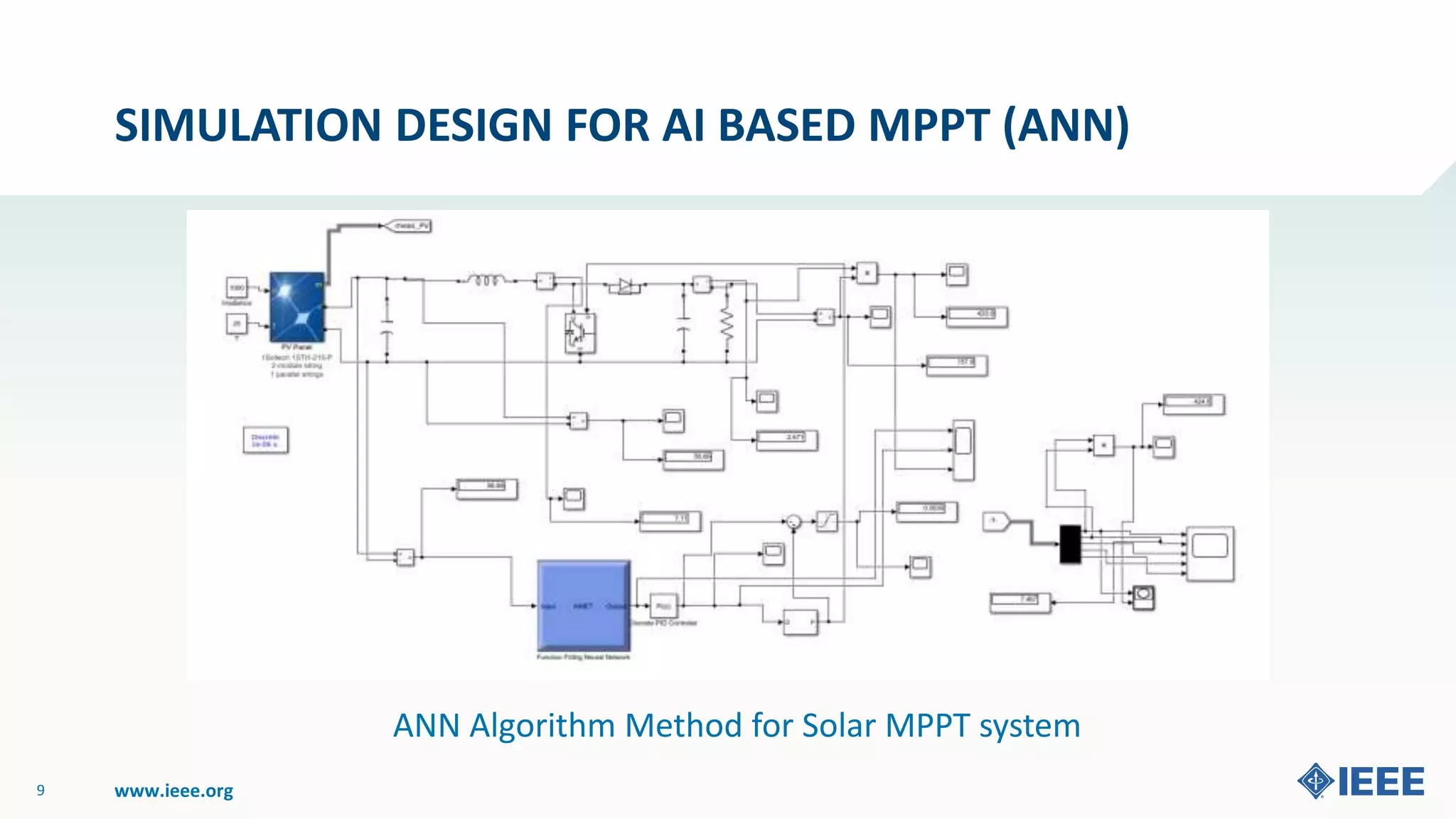 Artificial Intelligence Based MPPT Algorithm for Grid Connected Solar ...