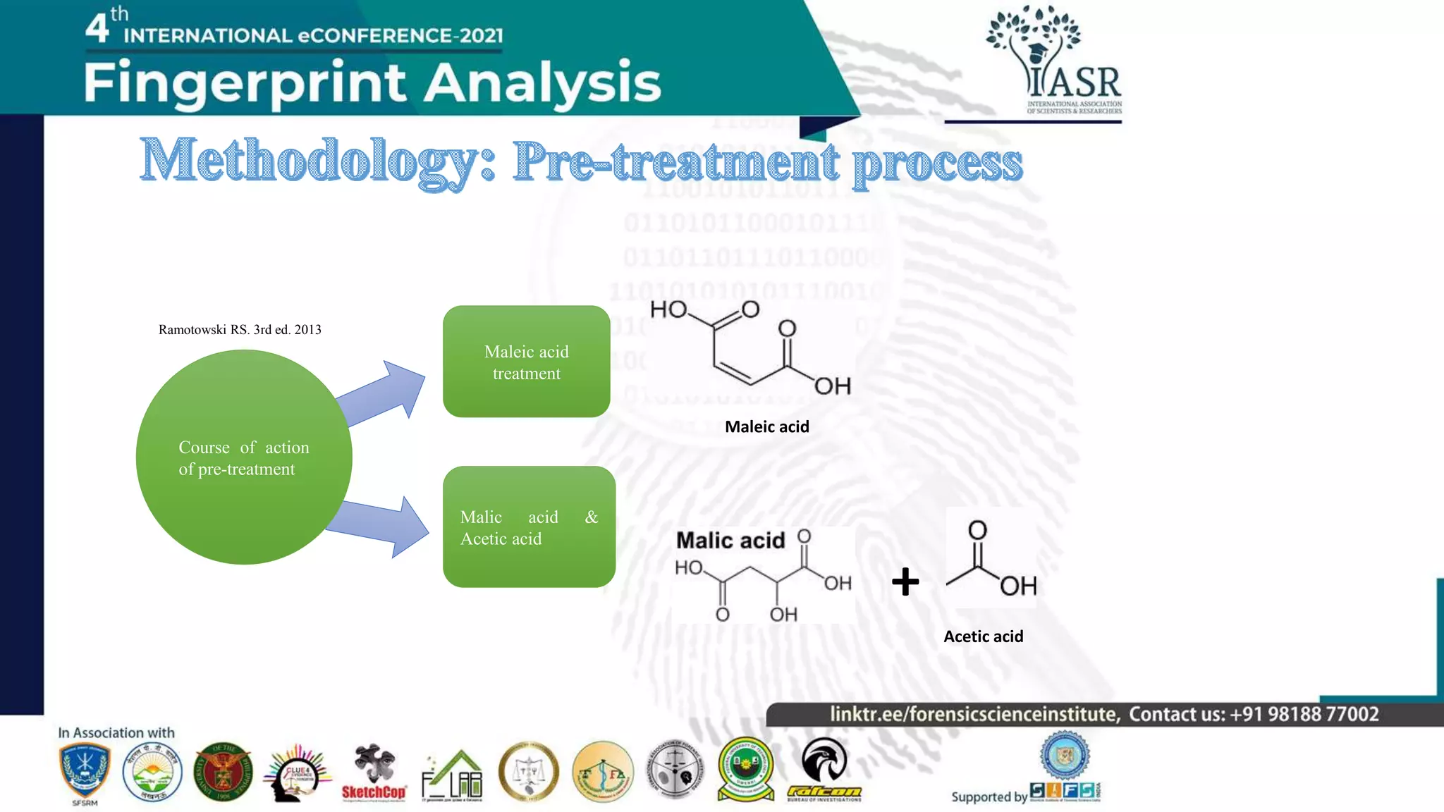 Course of action
of pre-treatment
Maleic acid
treatment
Malic acid &
Acetic acid
+
Acetic acid
Maleic acid
Ramotowski RS. 3rd ed. 2013
 