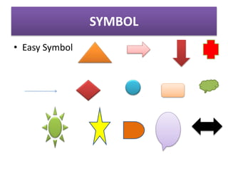 SYMBOL
• Easy Symbol
 