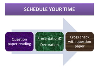 SCHEDULE YOUR TIME
Question
paper reading
Presentation&
Decoration
Cross check
with question
paper
 