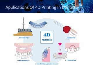 PAPER PRESENTATION ON 4D PRINTING IN PROSTHODONTICS | PPTX