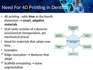 PAPER PRESENTATION ON 4D PRINTING IN PROSTHODONTICS | PPTX